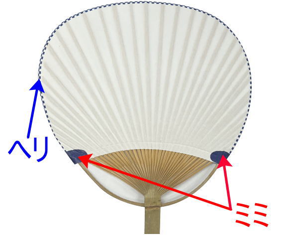 竹うちわ ヘリとミミ