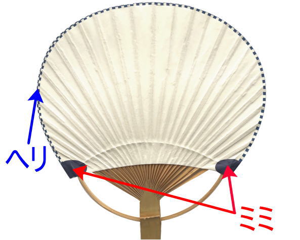 竹うちわ ヘリとミミ