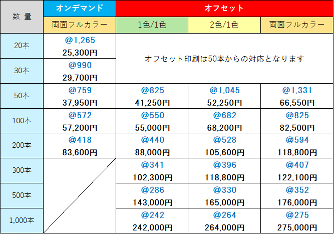 平柄コンパクト竹うちわ価格表