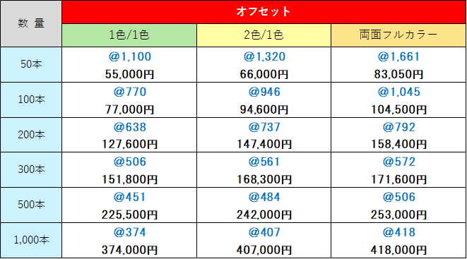 唐月竹うちわ価格表